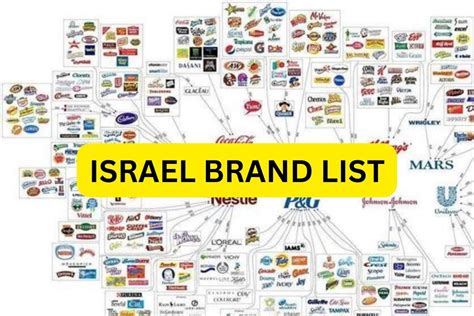 clothing brands that support israel.